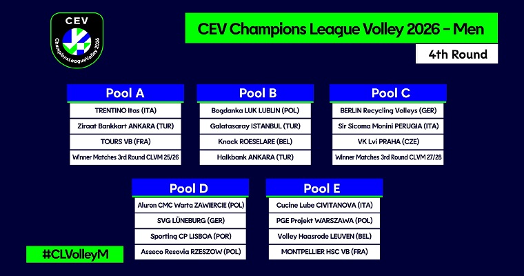 men champions league 2025-2026